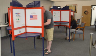 Ohio secretary of state data grants early voting insight | News, Sports, Jobs