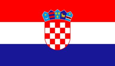 Croatia - Economy, Tourism, Agriculture