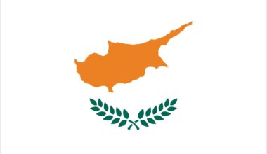 Cyprus - Mediterranean, Divided, Island