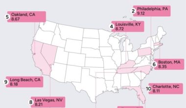 The U.S. Cities with The Rudest Residents in 2024