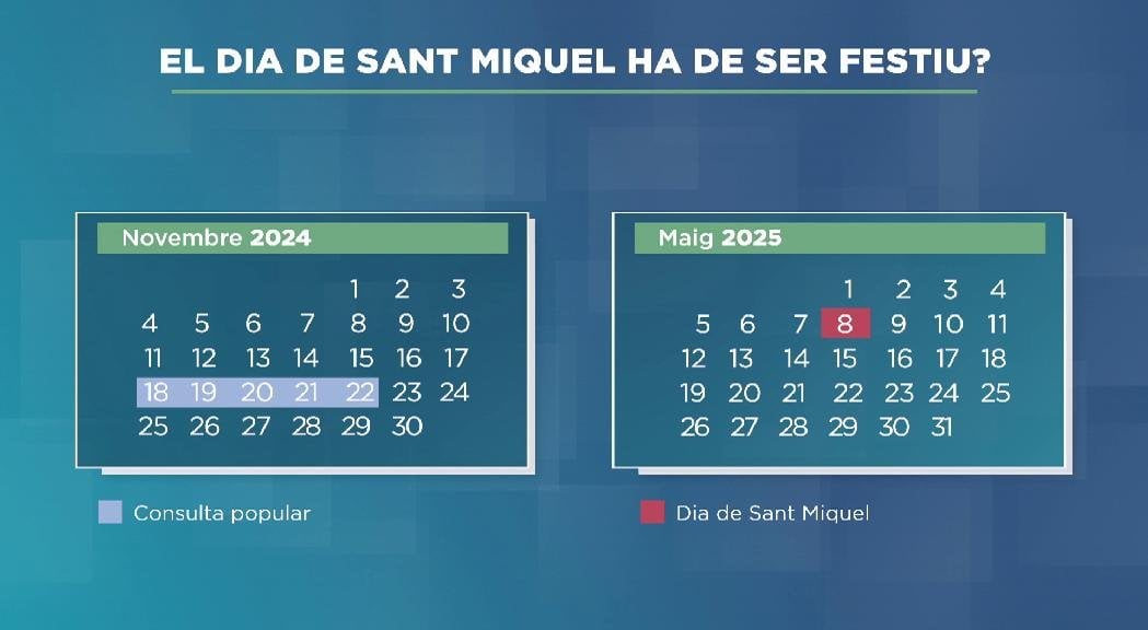 Escaldes preguntarà si per Sant Miquel ha de ser festiu