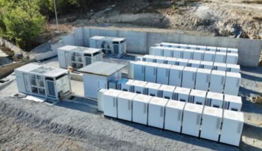 SERMATEC Unveils 5.1MW/17.8MWh Energy Storage System in Bulgaria to Revolutionize Solar Power Efficiency