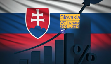 Slovakia VAT rise to 23% 2025 confirmed