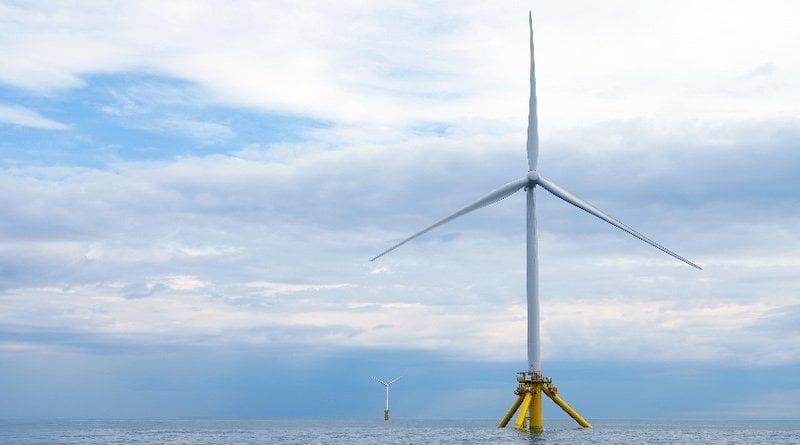 No Bird Collisions At Offshore Wind Site, Study Determines - 
 CleanTechnica