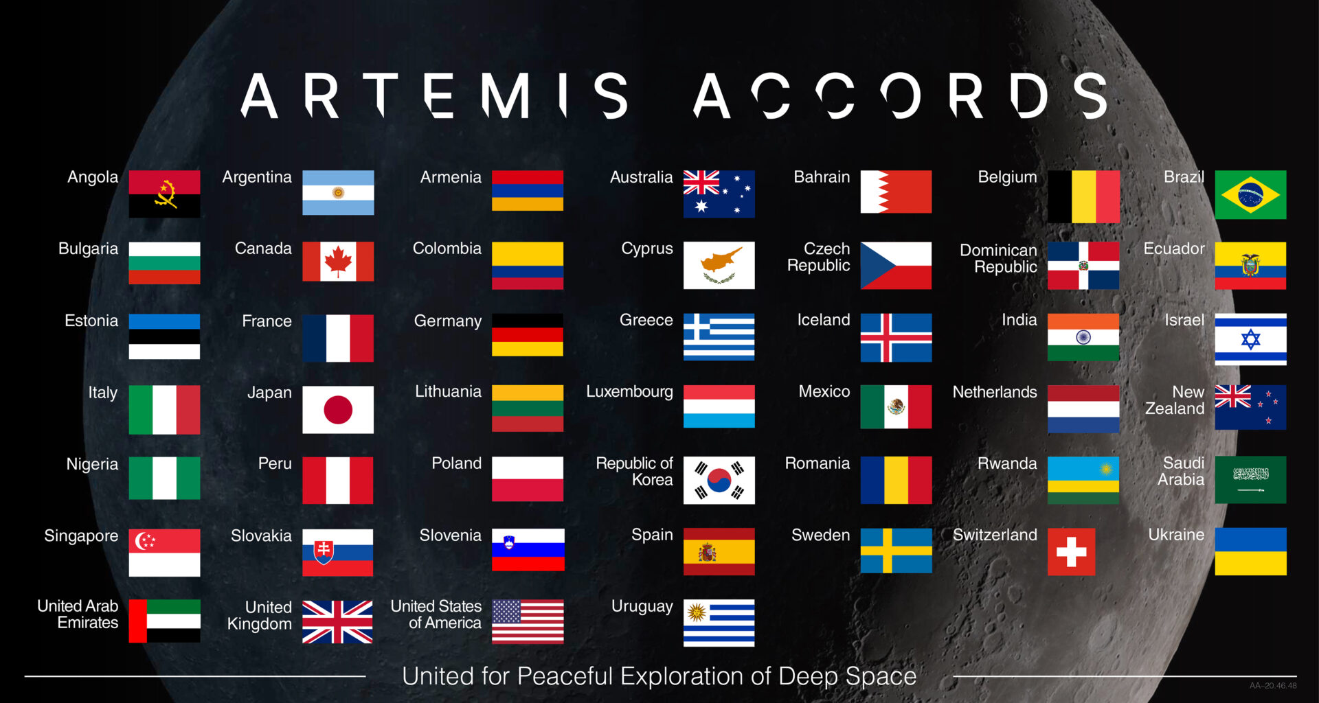 NASA Welcomes Republic of Cyprus as 46th Artemis Accords Signatory