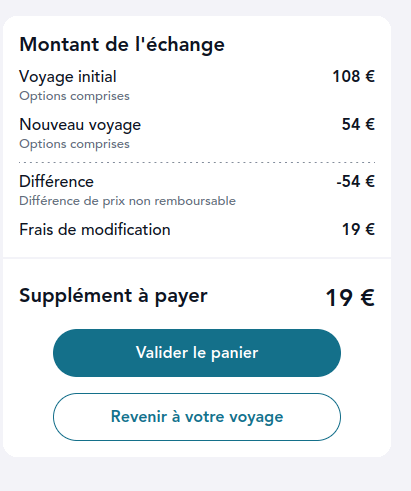 Tu changes ton billet de train pour un billet 2 fois moins cher, ça te coûte plus cher.