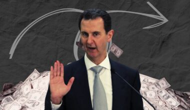 Syrian regime’s president Bashar al-Assad (Modified by Enab Baladi)