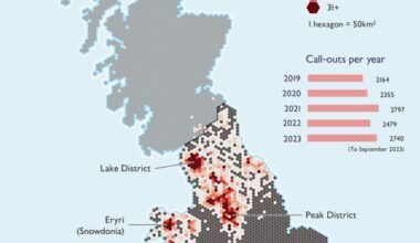 Mountain Rescue Call-Outs in England and Wales (2019-2023)