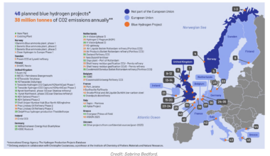 blue hydrogen risk emissions