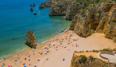 Portugal has 2.4% of tourist beds in Europe