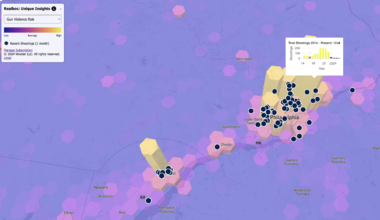 [OC] Gun Violence Risk