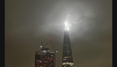 THE BEACON OF LONDON IS LIT! IS EUROPE ANSWERING??