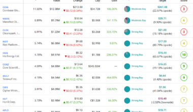 This Crypto ETF Looks Well-Positioned Ahead of Presidential Election