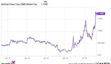 Should You Buy NuScale Power Stock?