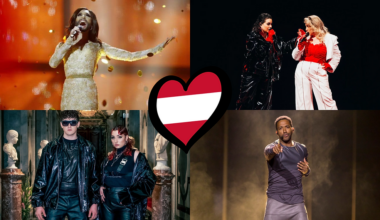 Austria's Top 10 most streamed Eurovision songs