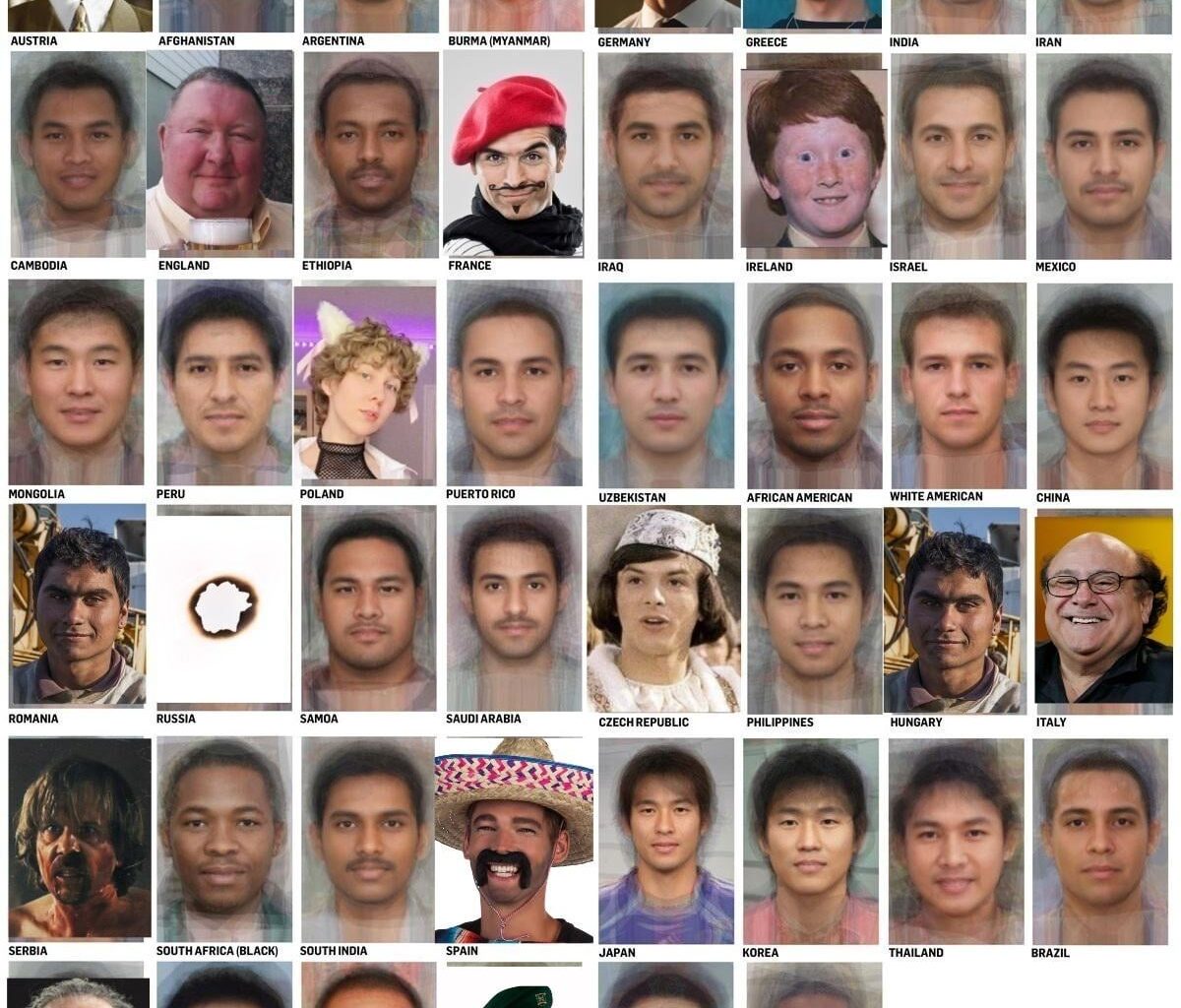 Average faces of men around the world