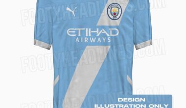 City HQ on X: "🚨 LEAKED: Manchester City’s 25/26 home shirt will be sky blue with a sash." 👕This full look is just for ‘illustration purposes, as per @Footy_Headlines