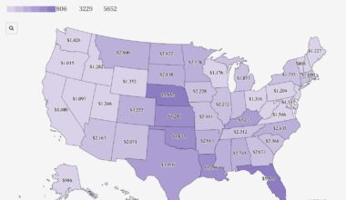 U.S home insurance rates by state - October 2024