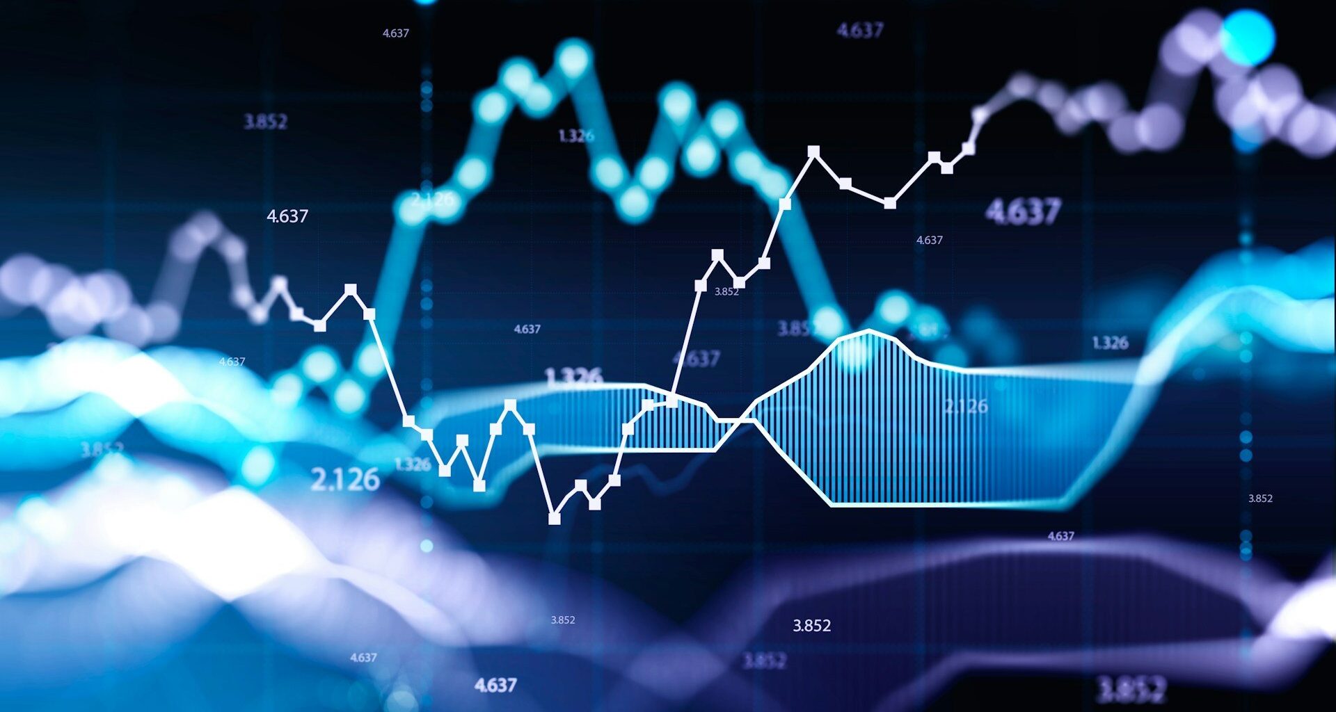 Visualizing Data in Python With Matplotlib