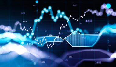 Visualizing Data in Python With Matplotlib