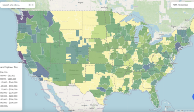 [OC] Software Engineer Pay Choropleth Heatmap Across the United States