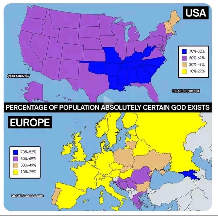 Percentage of population absolutely certain God exists