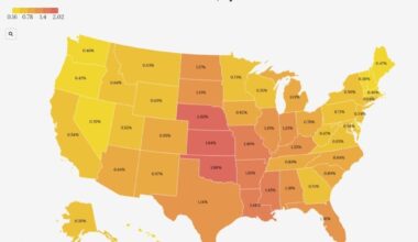 U.S. Average Homeowners Insurance Premiums as a Percentage of Median Home Value, by State