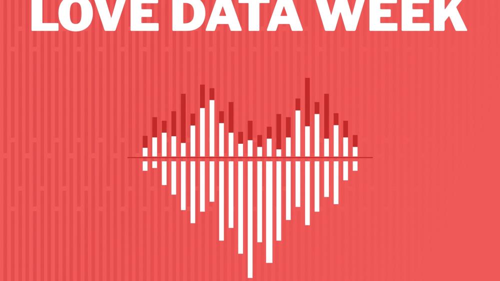 University Libraries seeks entries for 2025 BTAA Data Visualization Championship