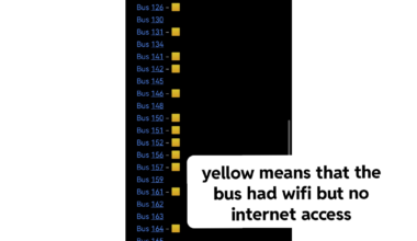 Spent ~2 years compiling a list of Tallinja buses without wifi