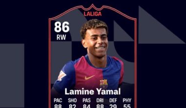 Lamine Yamal is LaLiga Player Of The Month for September!