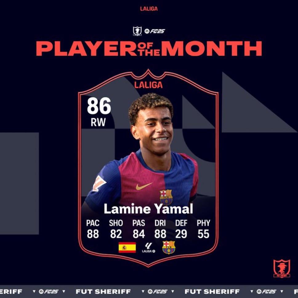 Lamine Yamal is LaLiga Player Of The Month for September!