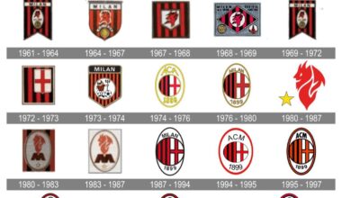 AC Milan logo history. Which one is your favorite?