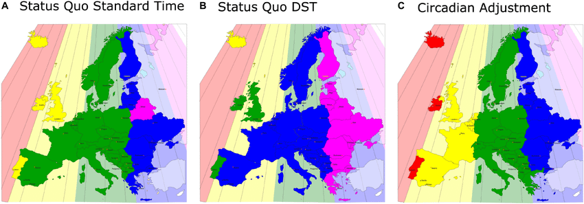 Europe's Time Zone in Standard Time vs Summer Time vs Solar Time