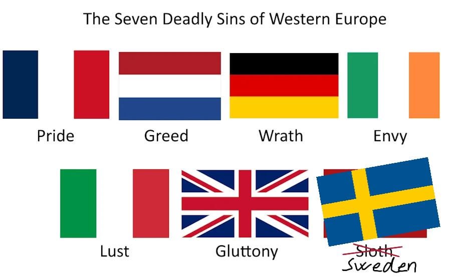 The TRUE Seven Deadly Sins of Western Europe