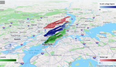 An interactive 3D visualization of age, income, and education in Manhattan as a rotatable layer stack [OC]