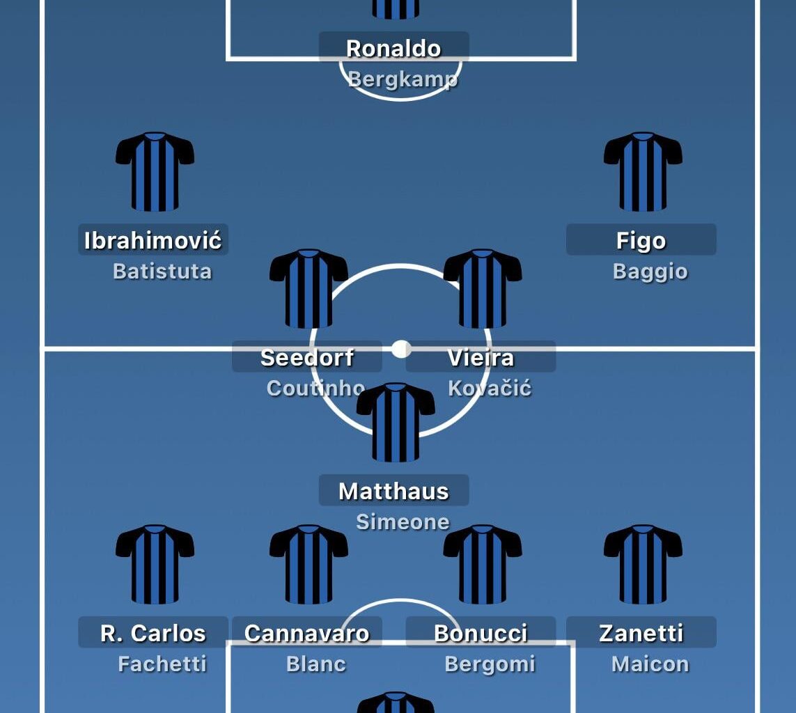 I created the most famous Inter players ever XI. Are there any changes you would make?