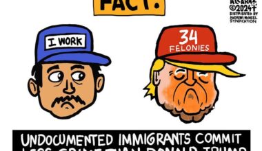 Undocumented Crime vs Presidential Crime