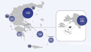 MyCoast: Ο χάρτης των καταγγελιών, οι πρωταθλητές των προστίμων και τα λουκέτα του καλοκαιριού