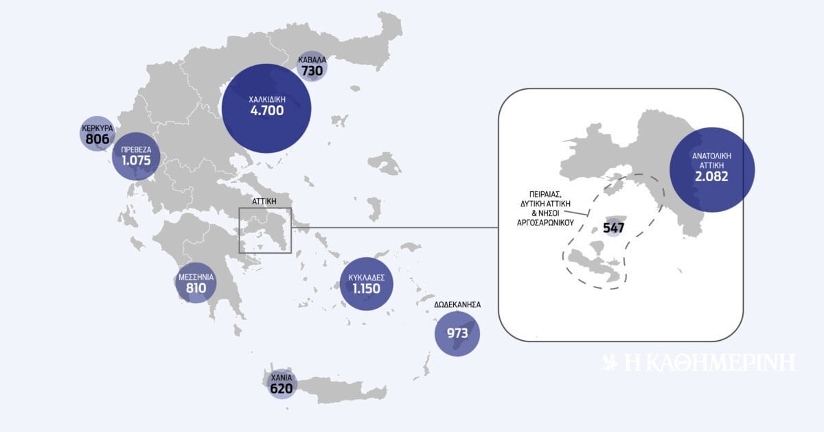 MyCoast: Ο χάρτης των καταγγελιών, οι πρωταθλητές των προστίμων και τα λουκέτα του καλοκαιριού