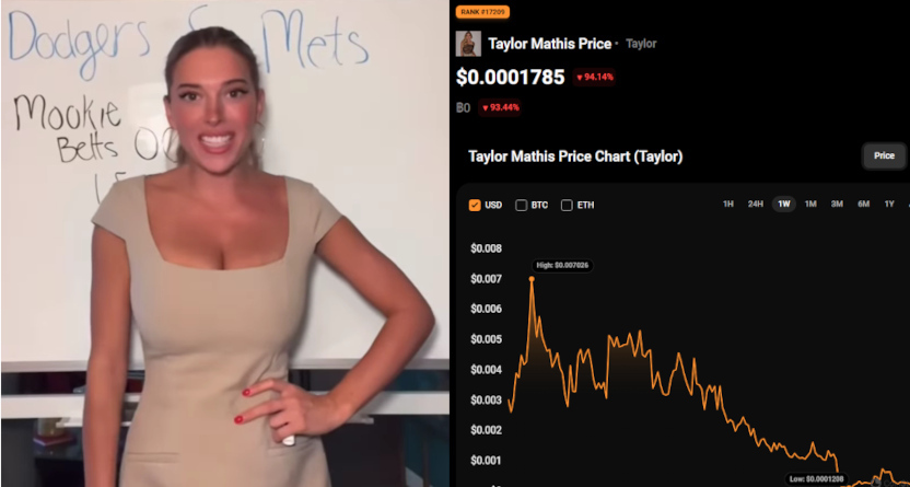 Taylor Mathis with $Taylor chart