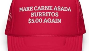 Burrito economics