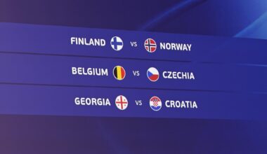 2025 Under-21 EURO play-offs: Finland vs Norway, Belgium vs Czechia, Georgia vs Croatia | UEFA Under-21