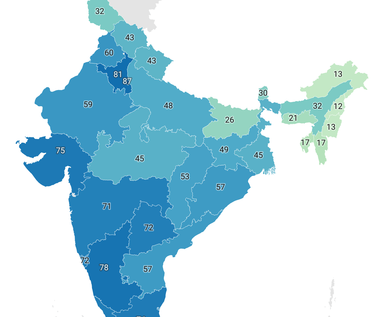 Self sufficiency of Indian states in their state's revenue receipts. [OC]