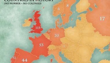 Are u really relevant in world's history if u didn't had 50+ colonies ?