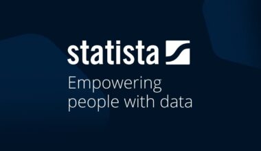 Statista account