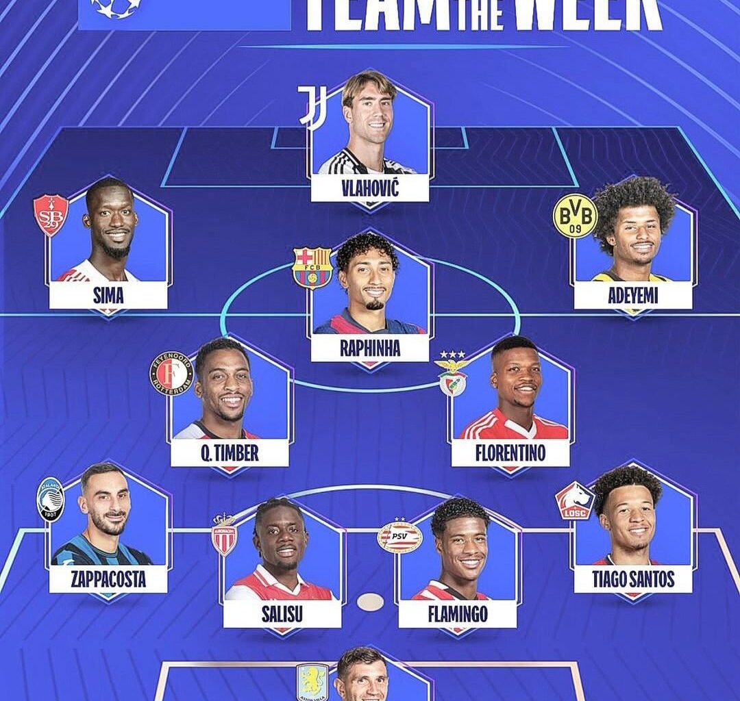 OFFICIAL: Raphinha has been included in UCL Team of the Week