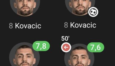 Kovacic appreciation. ✨