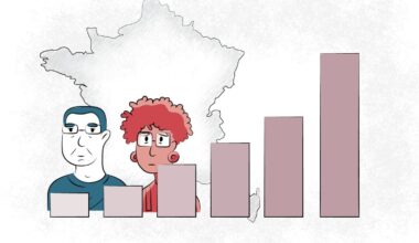 Radiographie des climatosceptiques : des Français plutôt de droite, âgés et opposés aux écolos