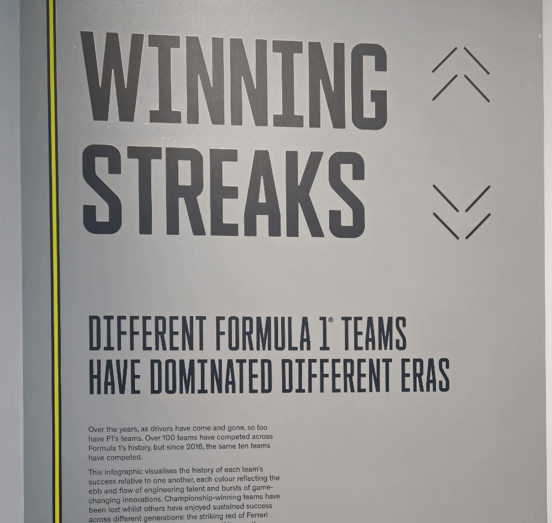 Winning Streaks in F1