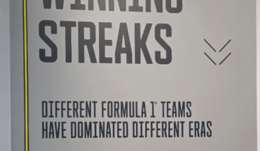 Winning Streaks in F1